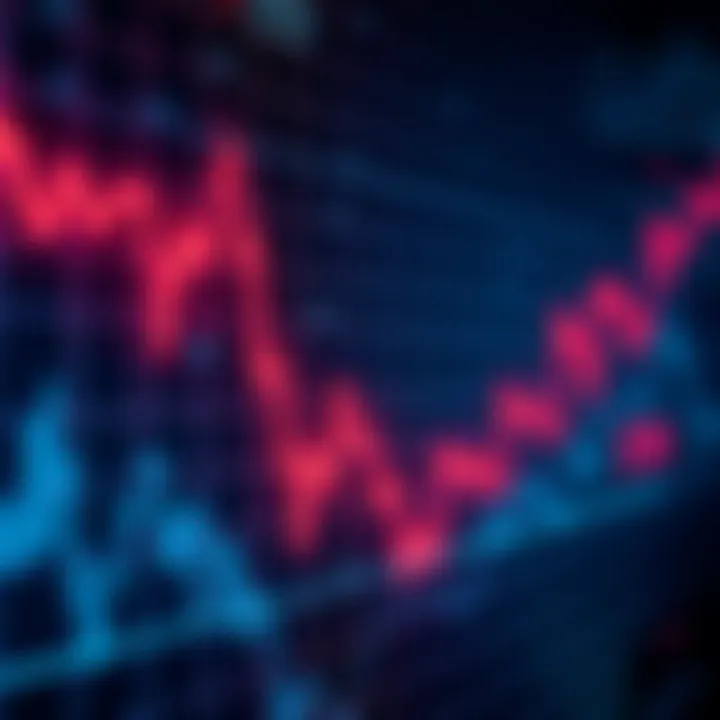 A stock market graph showing a downward trend with low trading volume, indicating market caution