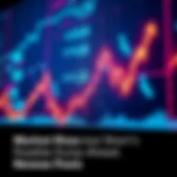 Graph showing rising stock prices with short positions indicated, reflecting market volatility.
