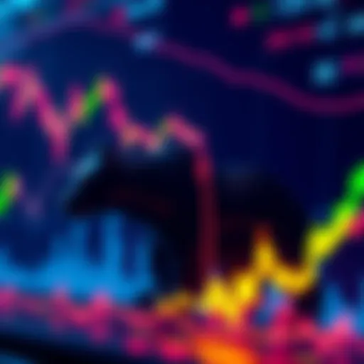 A stock market chart showing a sharp decline with a bear symbol indicating potential losses, warning investors about buying now.