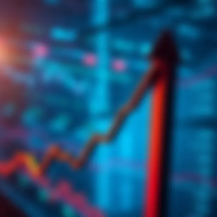 A graph showing a significant rise in stock prices with an upward arrow, reflecting the 13% market surge.