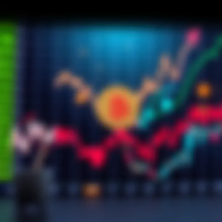 Graph showing rising AI stocks and a fluctuating Bitcoin line amidst interest rate discussions