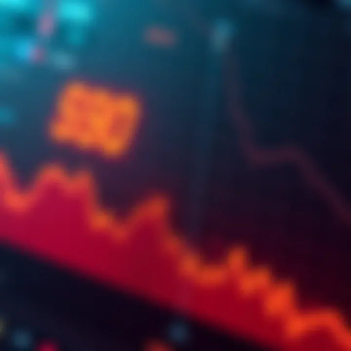 Graph showing STRC preferred stock price falling below $90, with a downward trend.