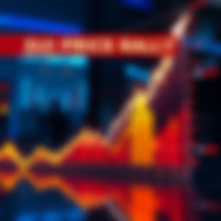 A graph showing the upward trend of SUI prices with market indicators and trading strategies highlighted