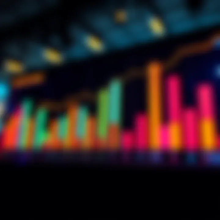 Survey Results Chart A colorful bar chart displaying key trends from a six-month survey update, illustrating significant data and insights.