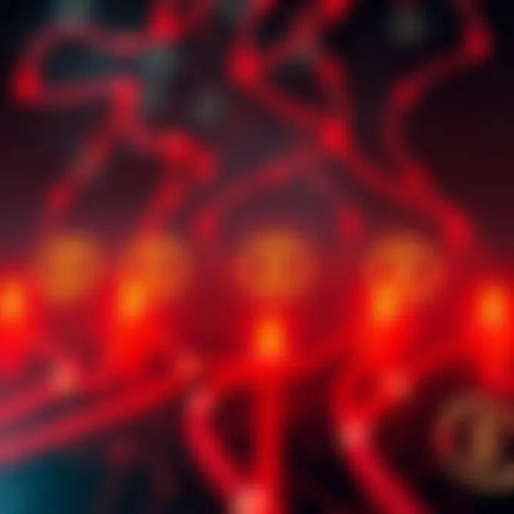 A graphic showing a series of wallet icons connected by arrows, indicating fund movement that raises red flags for potential exit scams.