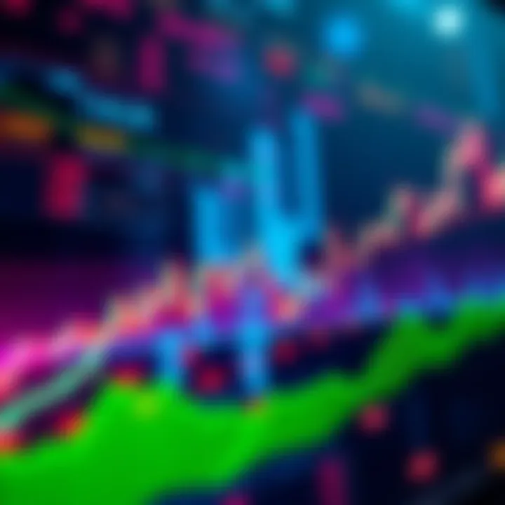 Chart showing price trends and market indicators for Jasmy cryptocurrency