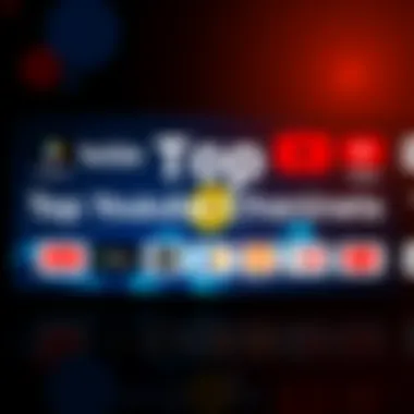 Top YouTube Channels for Bitcoin Graphic showing logos of top YouTube channels focused on Bitcoin insights and news