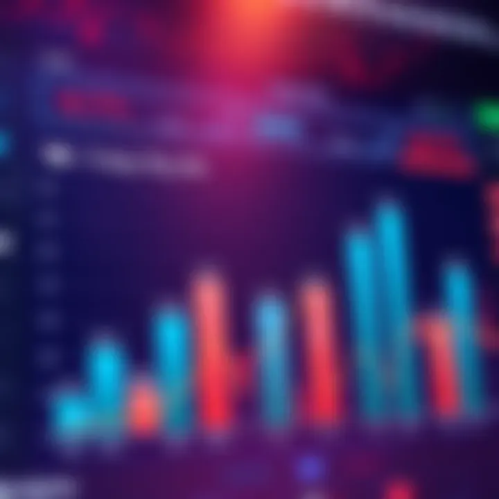 Chart showing the ranking of top decentralized applications on the Polygon network based on weekly trading volumes
