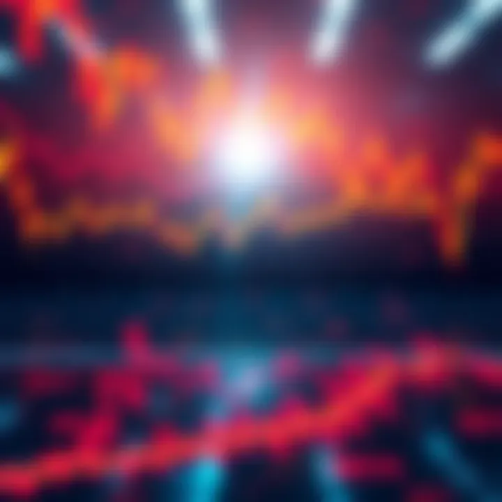 Chart showing fluctuating trading signals with interruption marks indicating glitches.