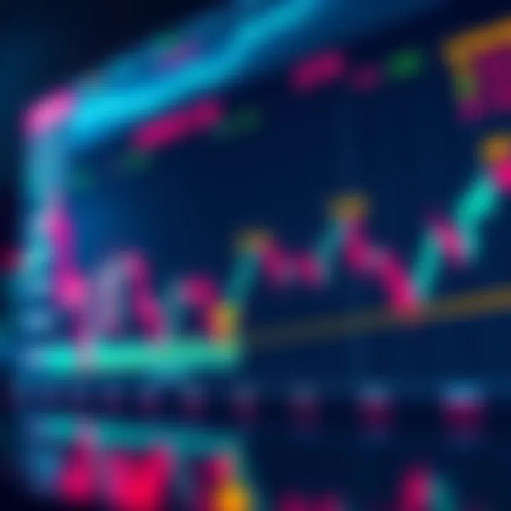A trading chart showing recent price changes and trading volume for DONUT and ETH, with downward trends highlighted.