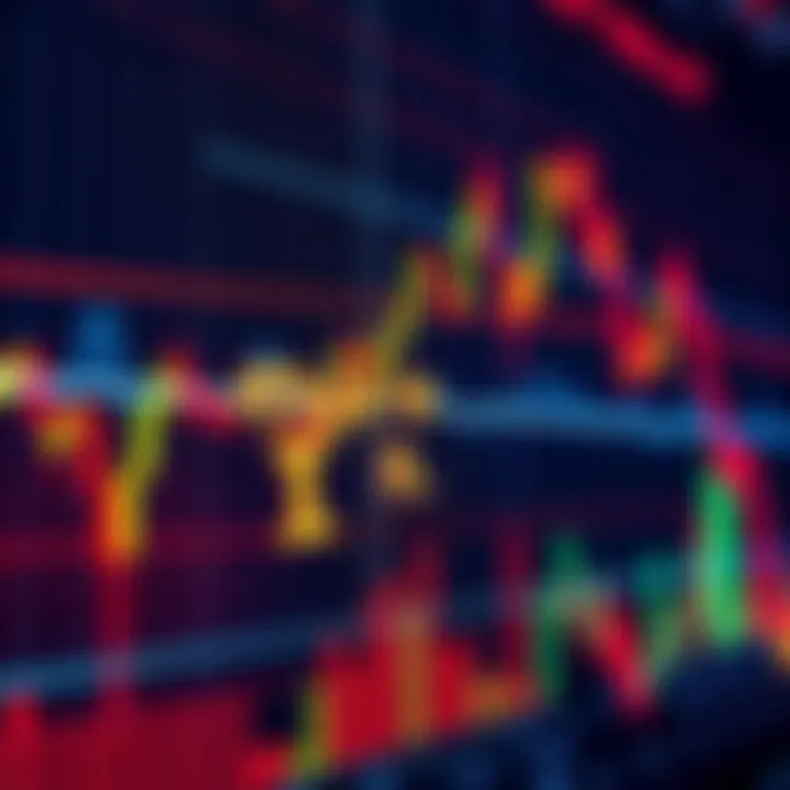 A trading chart showing a declining market with a highlighted phrase 'This is it' affecting prices, illustrating how words can impact trading.