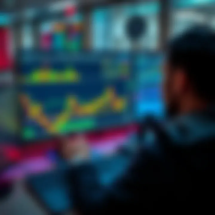 A person analyzing trading options on a computer screen with graphs and charts displayed