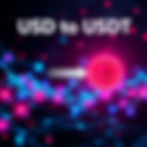 A visual representation of transferring USDT cryptocurrency from Ethereum to Avalanche, showing two blockchain networks connected by arrows.