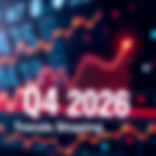 A graph showing key trends for Q4 2026 with rising and falling lines representing various sectors.