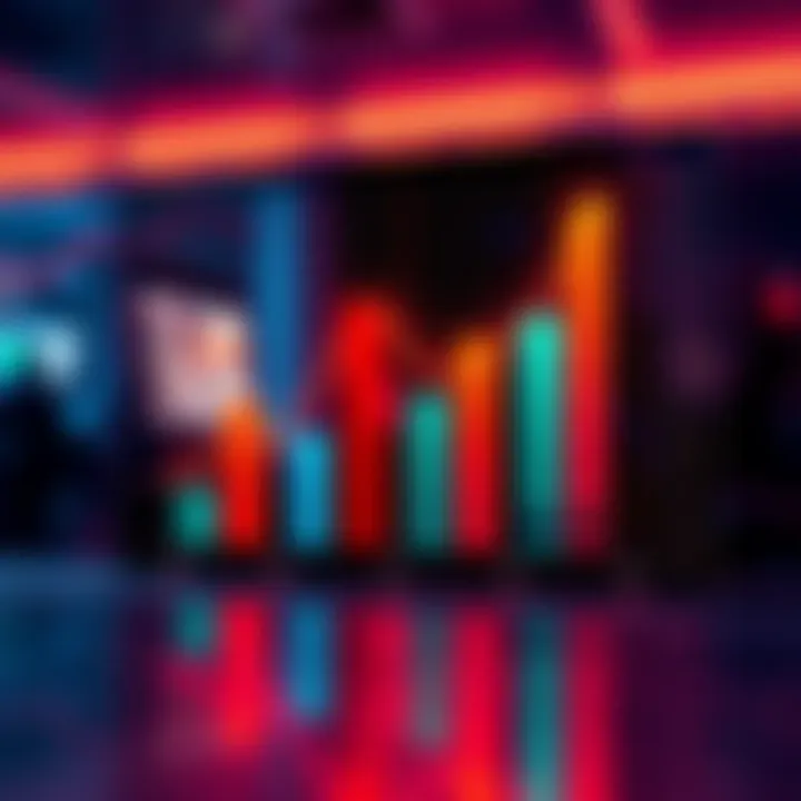 A bar graph displaying trends and data related to achieving the target of 440, with upward and downward movements highlighted