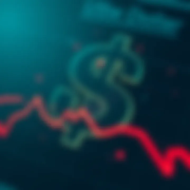 A graphic showing the US dollar symbol with a downward trend line, illustrating its drop in value since 1973.