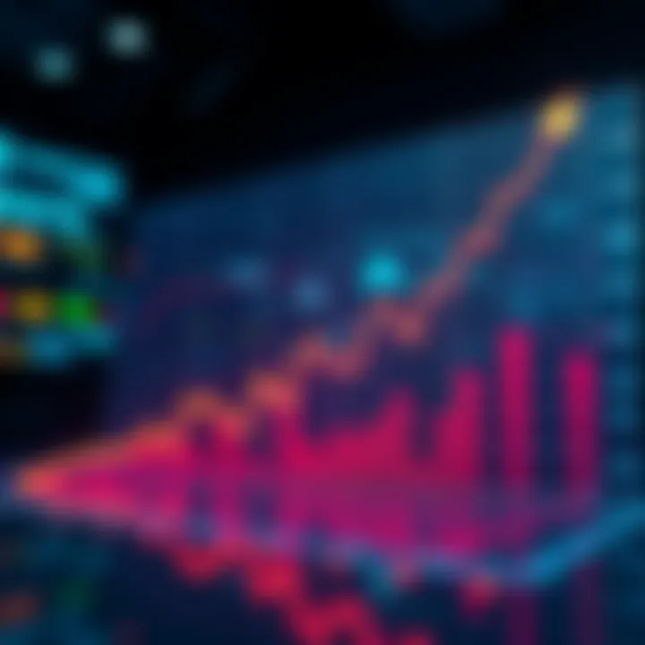 Graph showing USOR's rising market cap with investment options to hold or sell