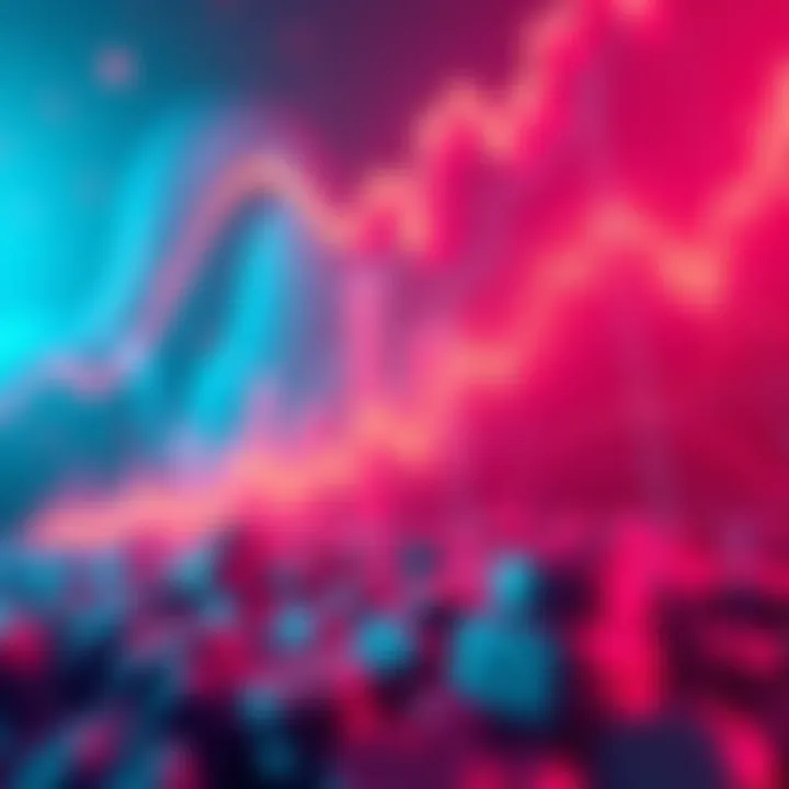 Graph showing a sharp increase in WAT price over time