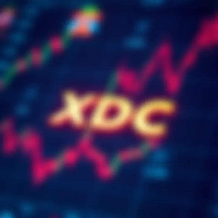 XDC logo on a chart XDC logo displayed on a financial chart showing partnerships and market presence