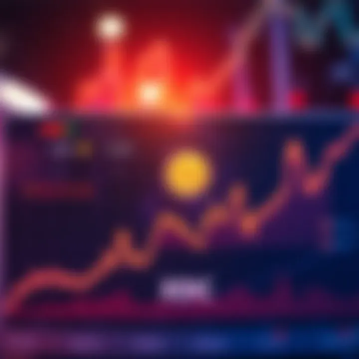A chart showing minimal price movement of XDC compared to a rising Bitcoin value, illustrating market trends.