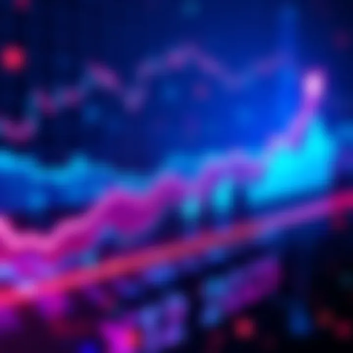 Graph showing the potential rise of XLM value in 2025 with upward trends