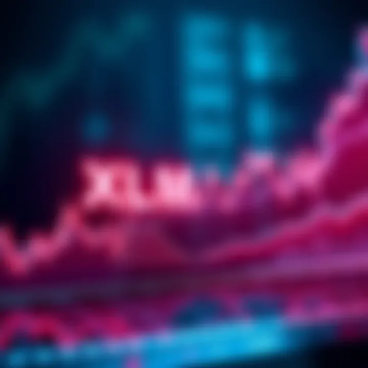 Graph showing XLM's price increase of nearly 60% over one week with upward trend lines, highlighting market excitement.