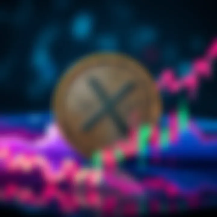 An XRP coin surrounded by upward trending financial charts, symbolizing growth potential in discussions about reaching 10K.