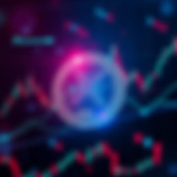 Graph displaying XRP price trends and market sentiment shifts