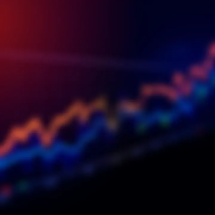 Line chart depicting the fluctuating price of XRP with upward trends, indicating potential future growth.