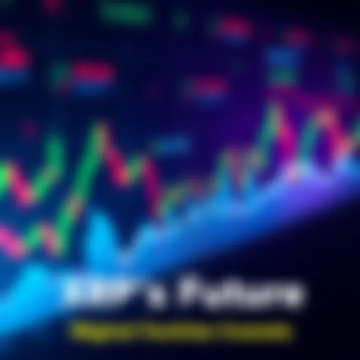 XRP price chart with macro factors A graph showing XRP price movements alongside indicators for interest rates and geopolitical events