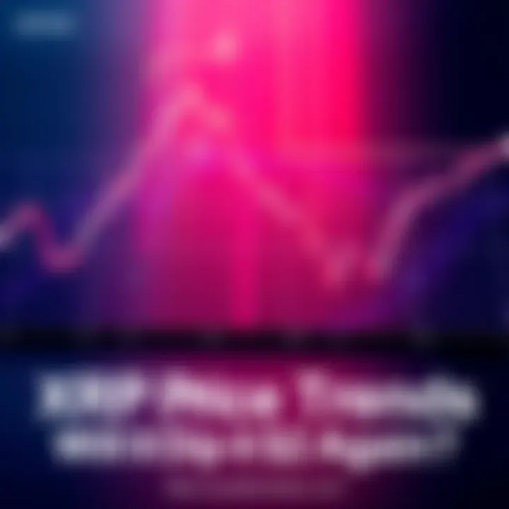 XRP Price Chart A chart showing the recent price movements of XRP, indicating a rise and potential dip below $2.