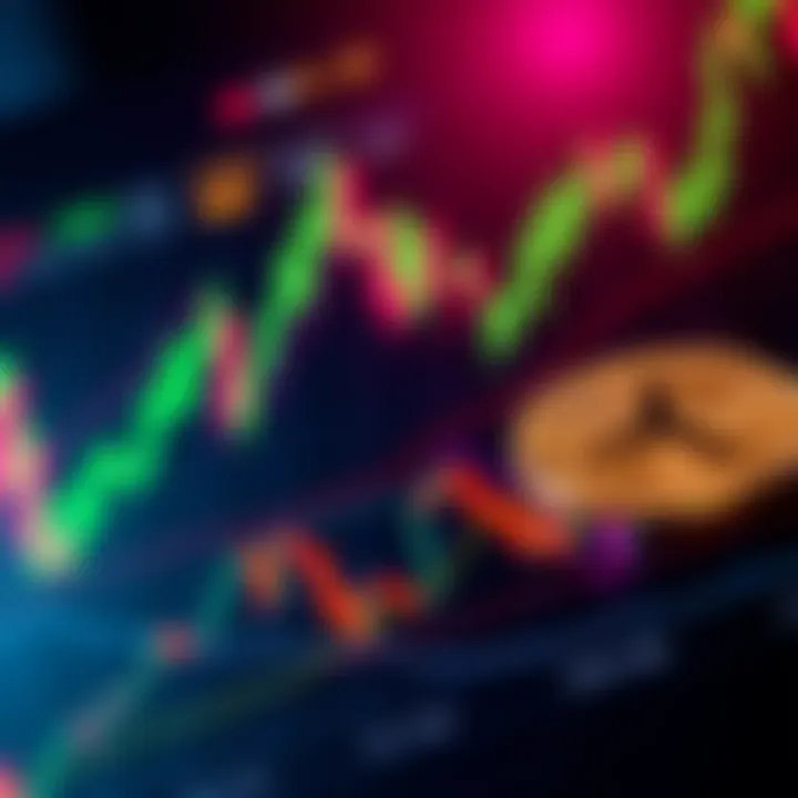 A close-up of an XRP price chart showing fluctuations, with highlighted liquidity levels and trading trends, indicating market behavior.