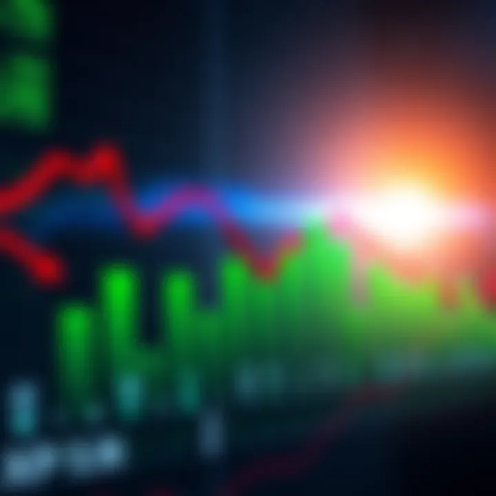 XRP price chart with downward trend A declining price chart of XRP showing red bars and arrows pointing down, contrasting with green bars of other cryptocurrencies indicating their rise.