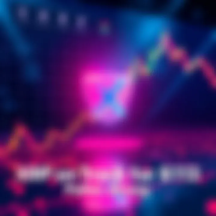 Chart showing a cup 'n' handle pattern forecasting XRP price movement to $13