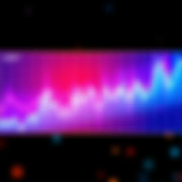 Graph showing a sharp decline in XRP value after a recent purchase, reflecting investor concerns.