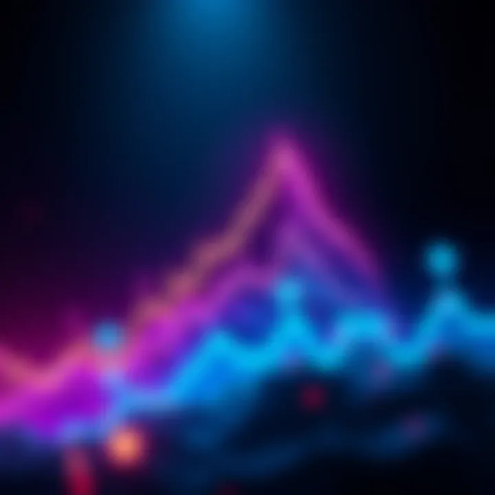 Chart showing XRP breaking out of a 6-year triangle pattern with an upward trend