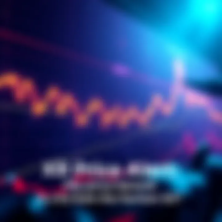 XRP Price Surge Chart showing XRP price trending upwards with a potential breakout towards $2