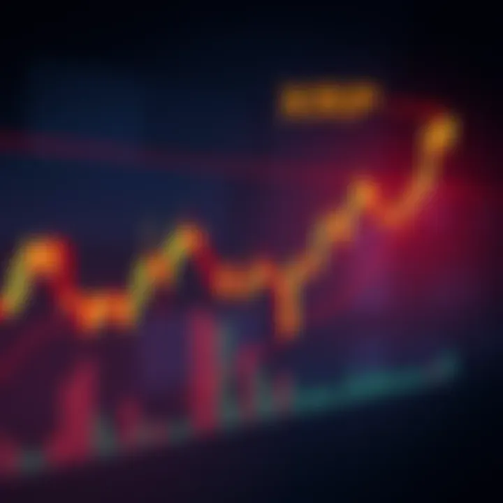 Graph showing XRP's recent price dip and significant support levels with indications of a potential rally.
