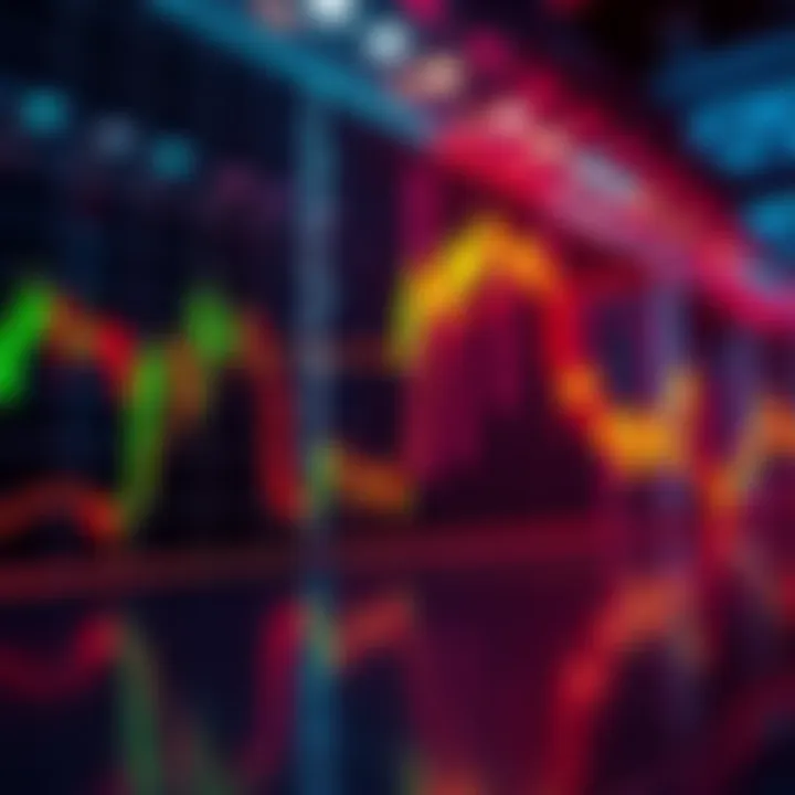 Chart showing XRP's price near an ascending trendline with bullish and bearish indicators