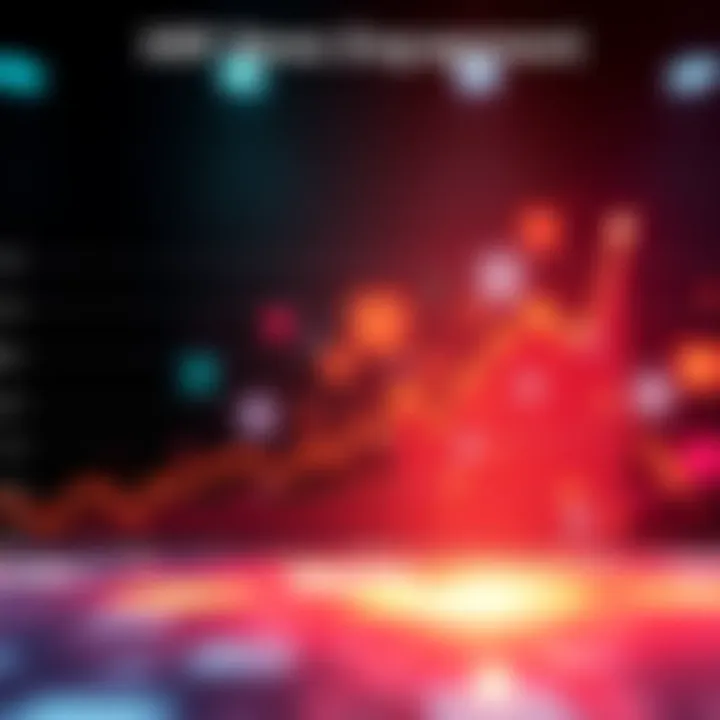 A graph showing rising engagement and mentions for XRP on social media, highlighting increasing conversations and activity.