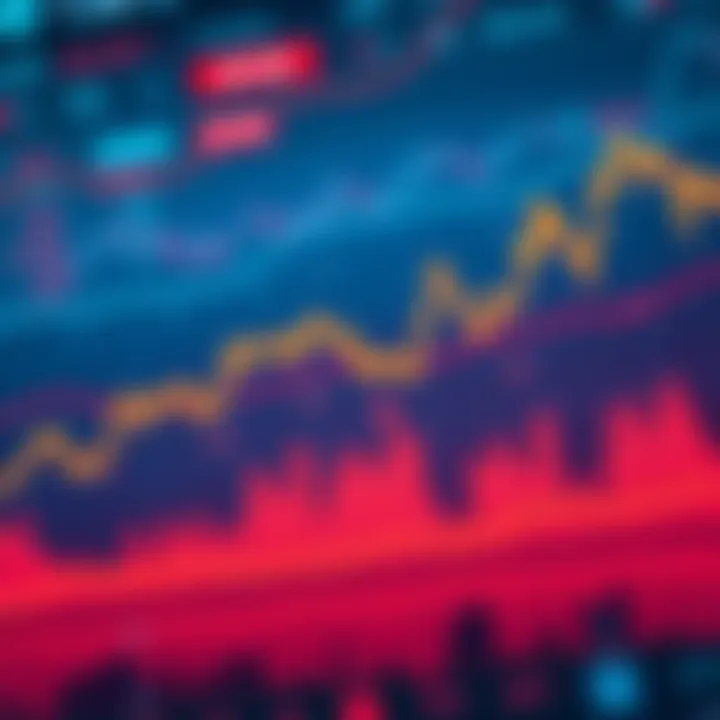 Graph showing XRP price trends and community discussion about market changes
