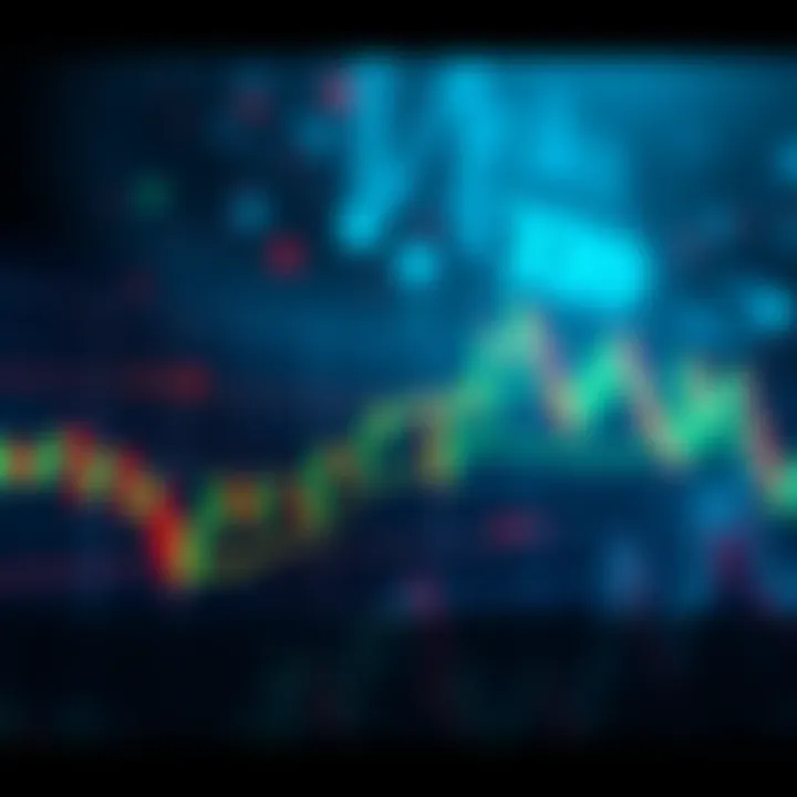 Graph showing XRP price with double top formation, highlighting market volatility and timing strategies for traders.