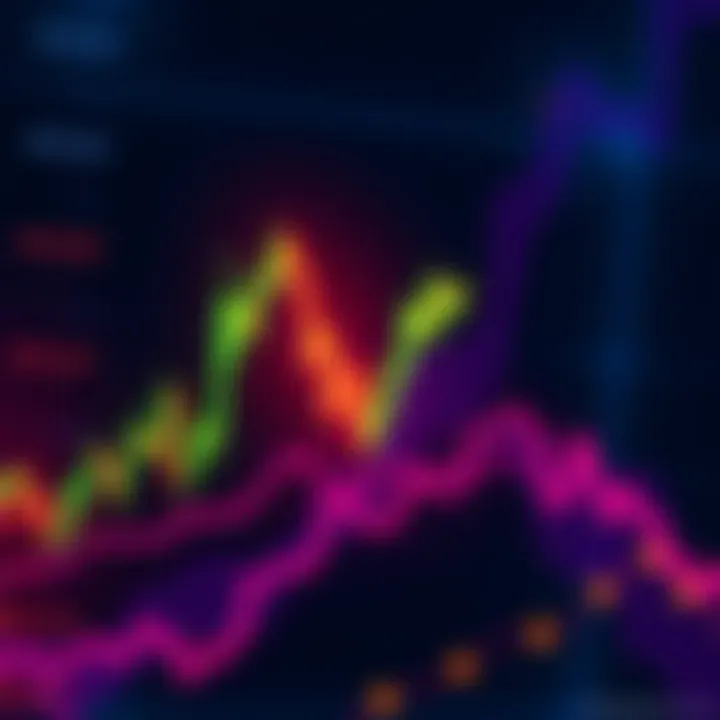 A chart showing the stable price of XRP at $1.80, indicating strong market trust.