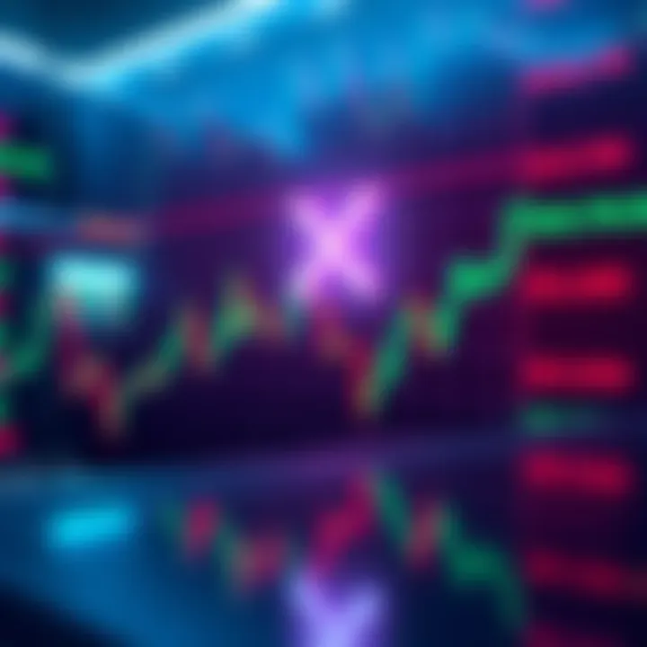 A price chart showing XRP with high selling volume but rising prices, indicating unusual market behavior.