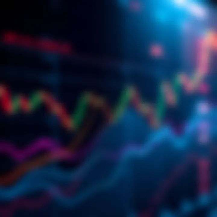 XRP Price Chart A graphical representation of XRP price trends with a focus on recent fluctuations and predictions