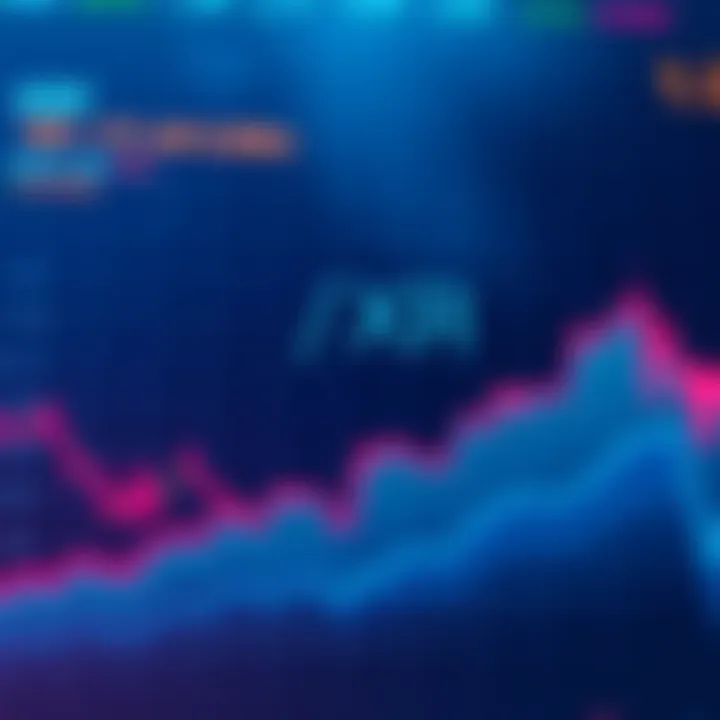 XRP Price Prediction Chart A financial chart showing realistic price predictions for XRP with key price ranges highlighted.