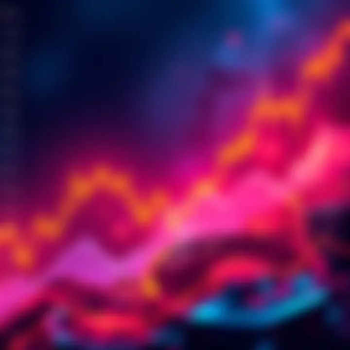 A chart showing projected price movements for XRP in 2025 with upward trends and market analysis.