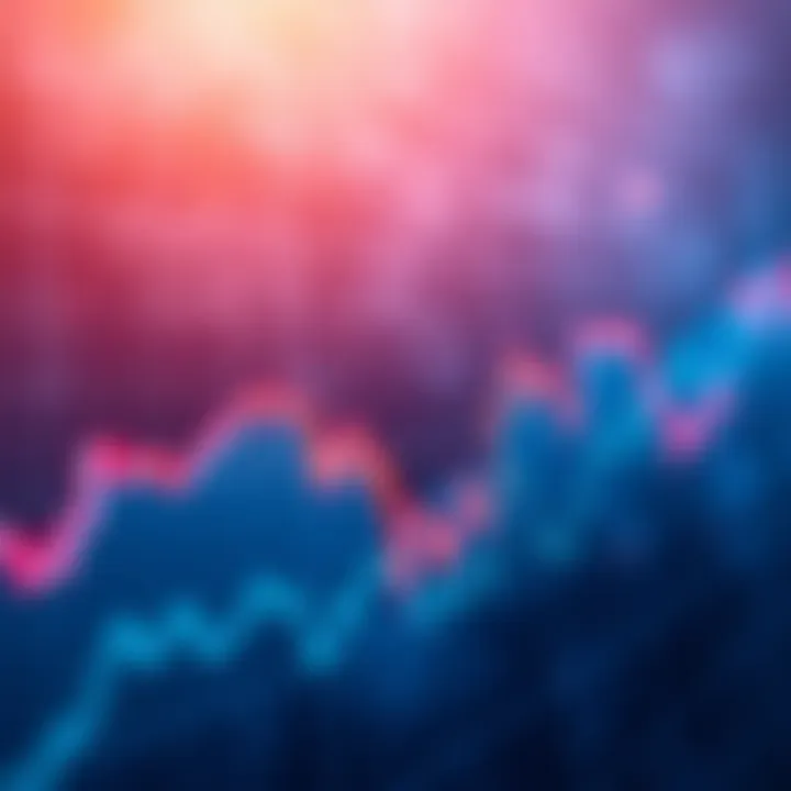Graph showing XRP's price rising rapidly after Ripple's announcement about the SEC appeal