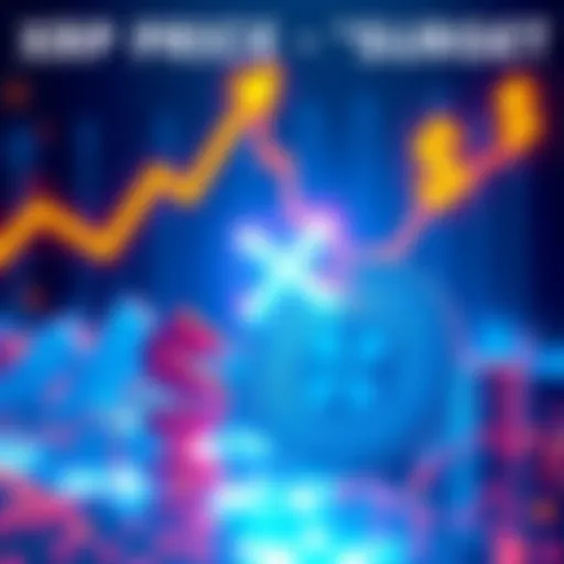 A visual representation of XRP cryptocurrency with a rising graph and dollar signs, symbolizing potential price increase to 144 dollars.