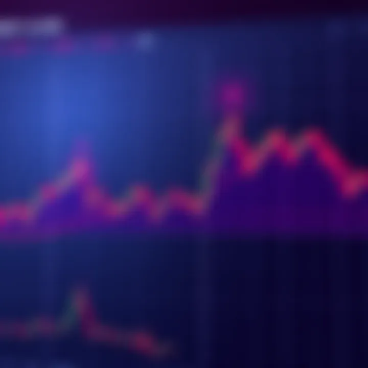A chart showing XRP's price fluctuations with significant drop points marked, indicating selloff activity by large investors.